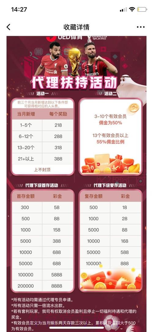 世界杯竞猜全面解析：正规平台及其投注选项
