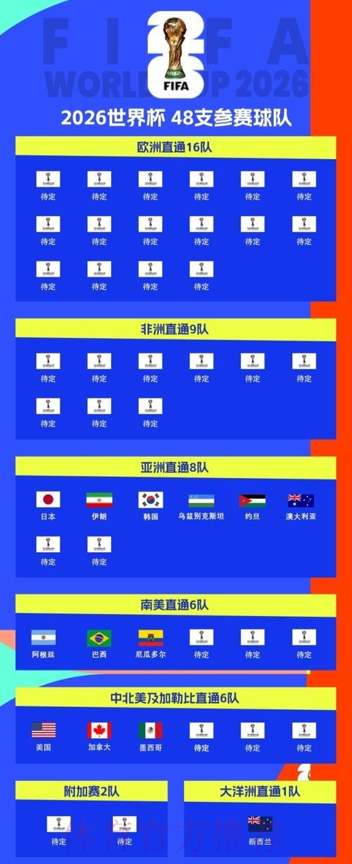 2026年世界杯滚球官方网站:实时投注平台 2026年世界杯滚球官方网站:实时投注平台