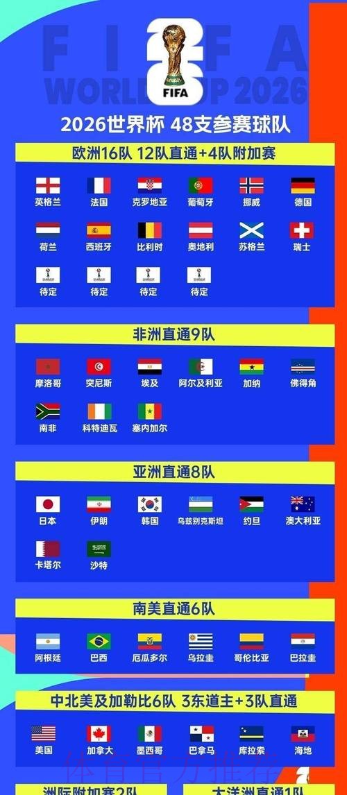 2026年世界杯滚球官方网站:实时投注平台 2026年世界杯滚球官方网站:实时投注平台