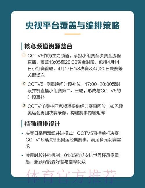2026年世界杯直播信息一览与观赛指南 2026年世界杯直播信息一览与观赛指南