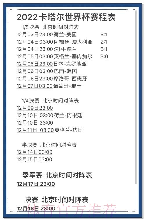 完整指南：如何挑选最优的世界杯预测软件