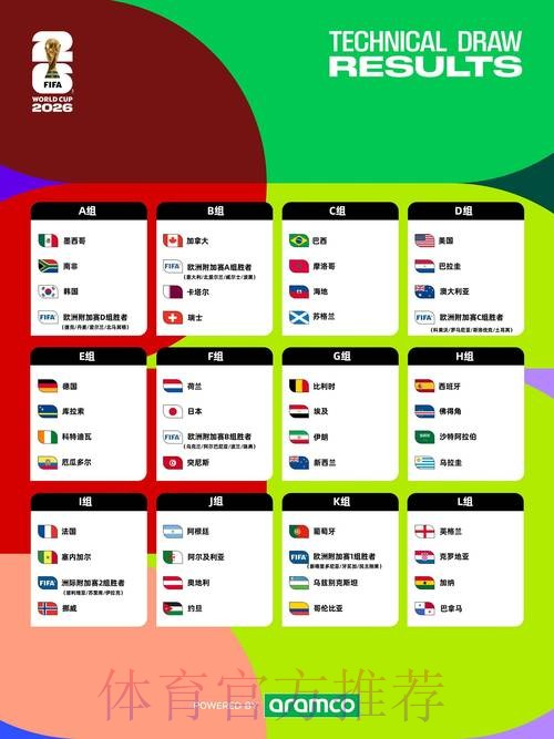 2026世界杯盘口全攻略:不可错过的优质投注平台指南 2026世界杯盘口全攻略:不可错过的优质投注平台指南