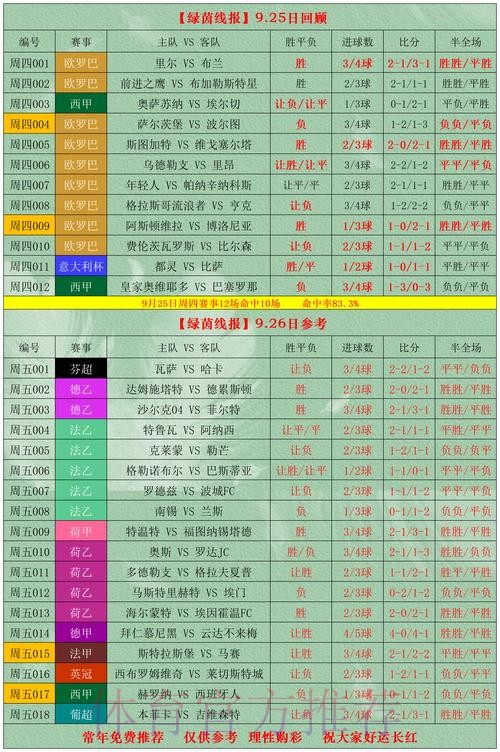 安卓端世界杯投注的顶级策略全面揭秘 安卓端世界杯投注的顶级策略全面揭秘