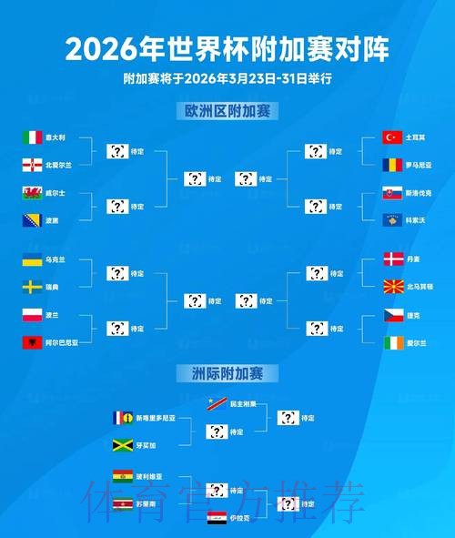 2026年世界杯线上预测全方位攻略 2026年世界杯线上预测全方位攻略